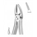 Micro Scissors